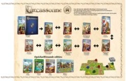 999 Games Carcassonne De Draak, De Fee En De Jonkvrouw Uitbreiding -Speelgoed Promoties Winkel 1200x780 1 1