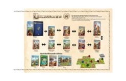 999 Games Carcassonne Schapen & Heuvels Uitbreiding -Speelgoed Promoties Winkel 550x357