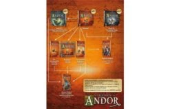 999 Games Andor De Verloren Legenden Oude Geesten Uitbreiding -Speelgoed Promoties Winkel 851x1200 6 2